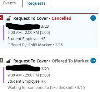 Request to Cover. Cancelled.